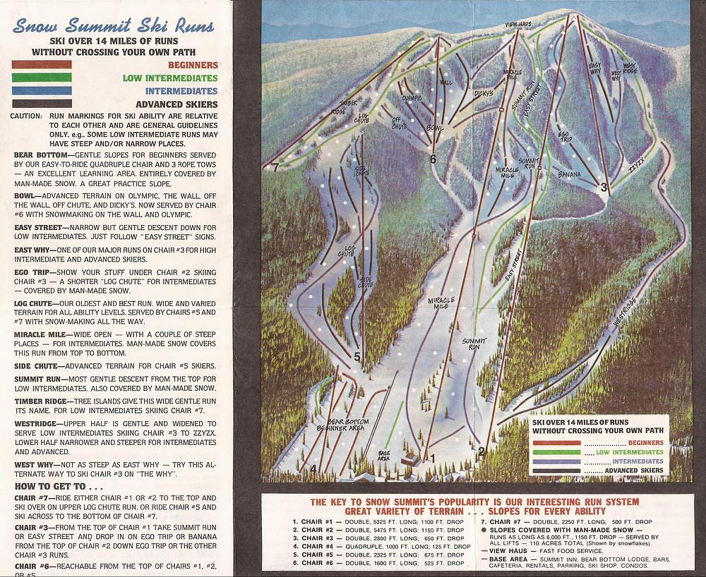 Snow Summit Mountain Resort