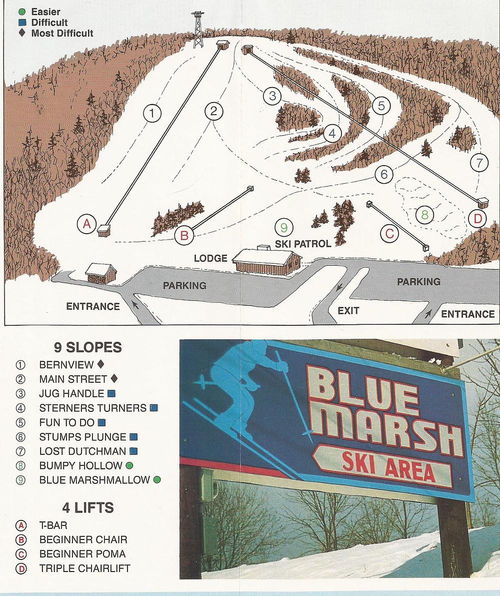 Blue Marsh